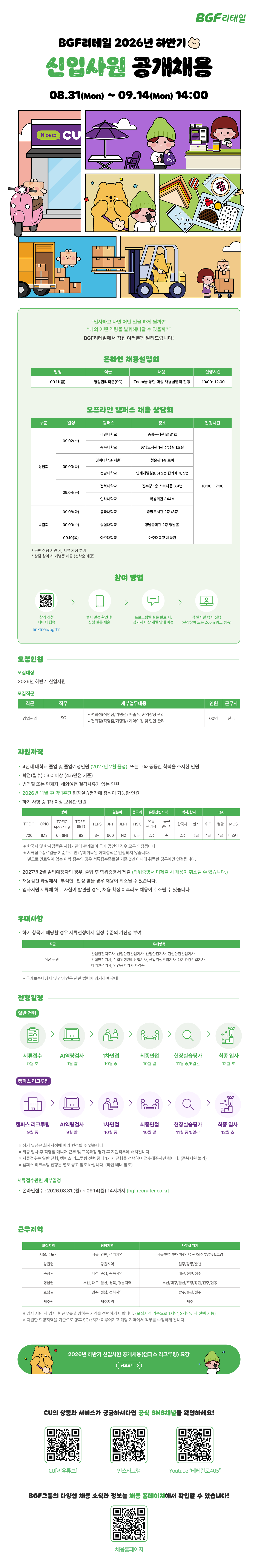 Contents image